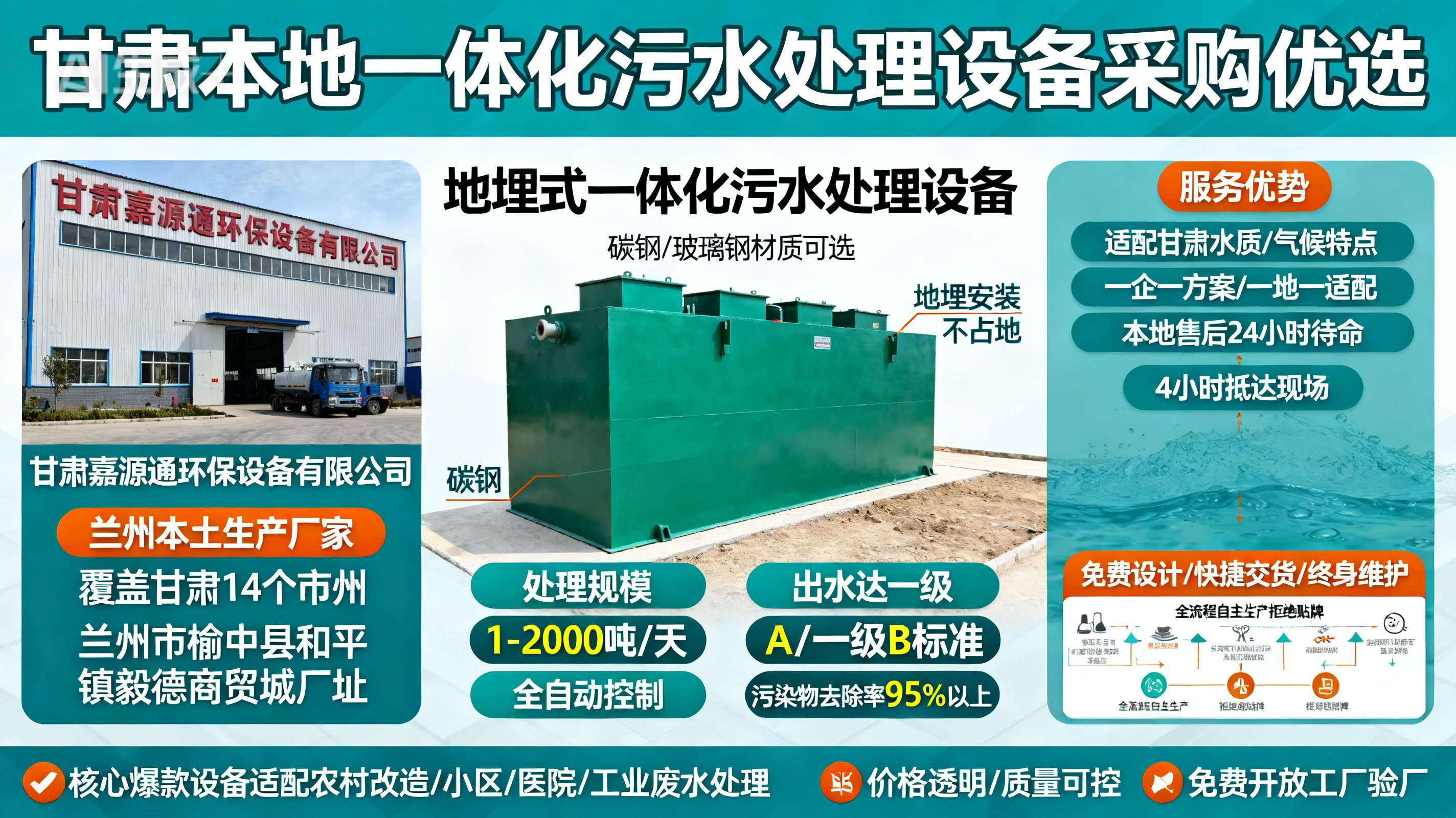 甘肃采购花都一体化花都污水处理设备_优先选本地生产厂家_直...式解决甘肃污水处理需求_选本地实体厂家_靠谱有保障.jpeg